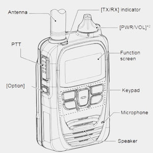 Icom IP501H / IP503H POC Push To Talk Over Cellular Handheld Two-Way Radio.